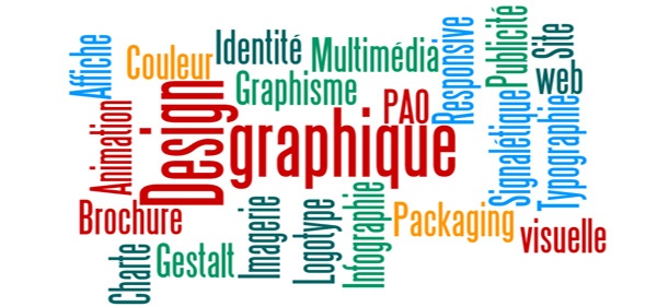 wordle design graphique